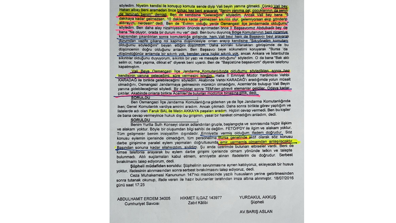 15 Temmuz Darbe Girişiminde Bursa'daki Kahramanlık Ve Türkiye'deki İlk Gözaltı 20