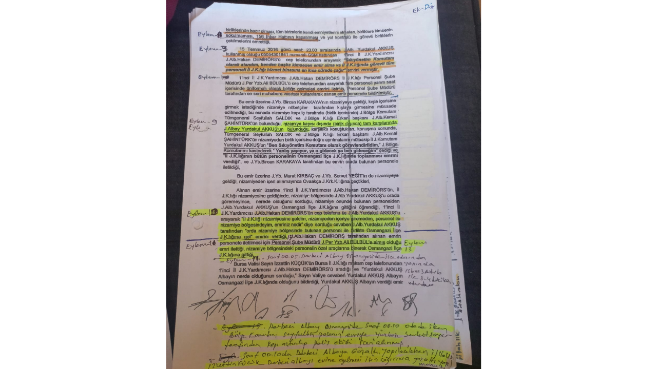 15 Temmuz'un Bursa Kahramanları Darbe Girişimi Ve Türkiye'deki İlk Gözaltı 3