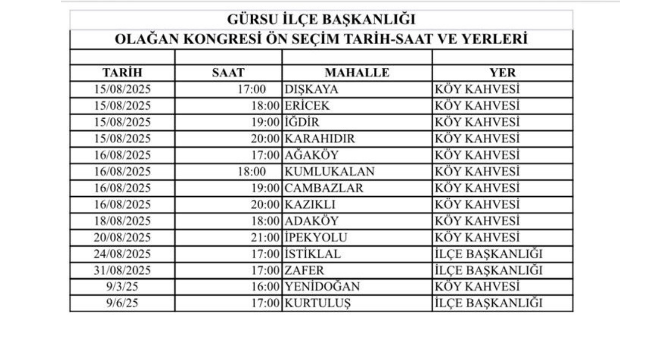 Bursa Chp Gürsu'da Delege Krizi İlçe Başkanı Muhammet Aydın Ve Yönetimine Sert Eleştiri2