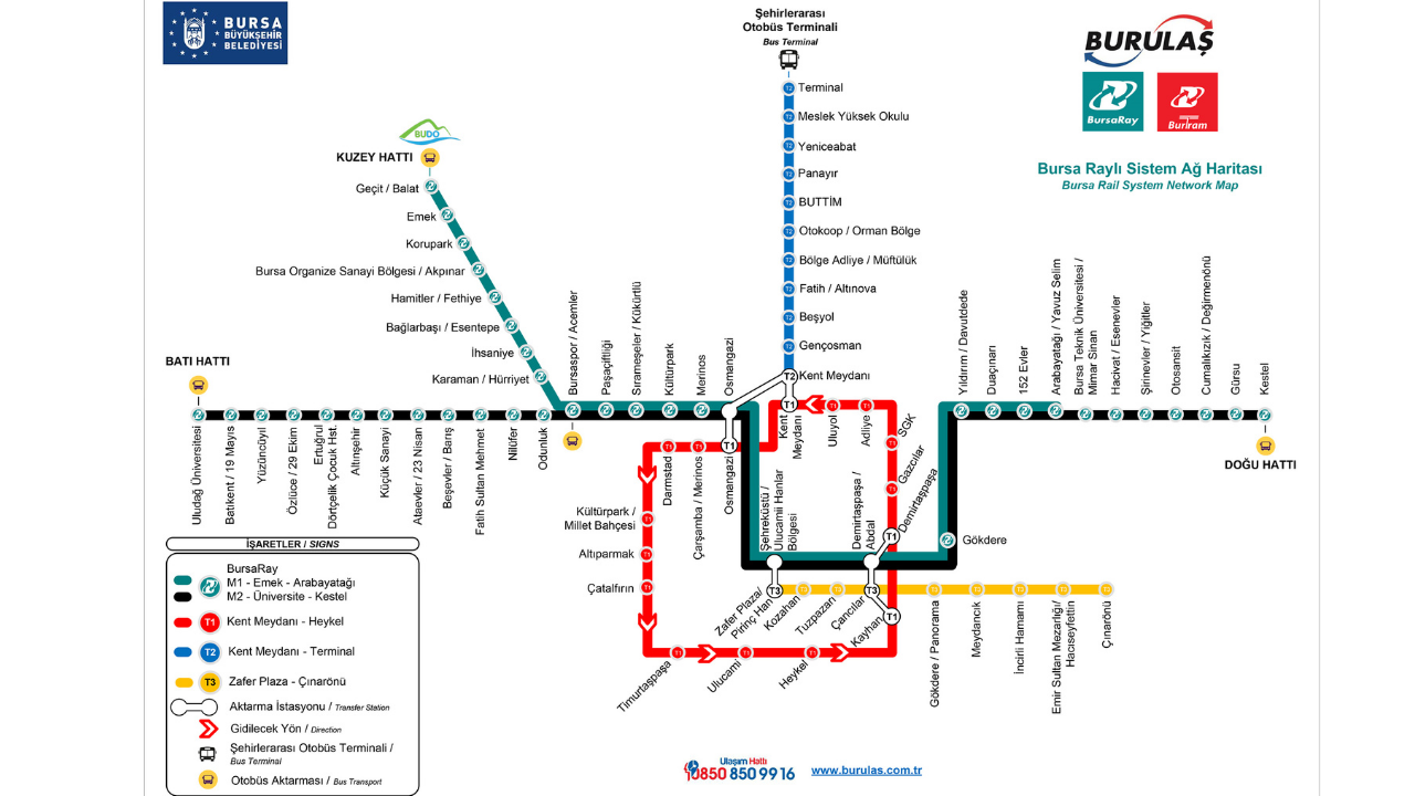 Bursa Metro Durakları, Güzergahları Ve Sefer Saatleri (2025 Güncel Bilgiler) 2