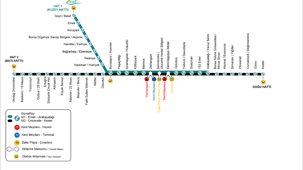 Bursa Metro Durakları, Güzergahları Ve Sefer Saatleri (2025 Güncel Bilgiler) 3