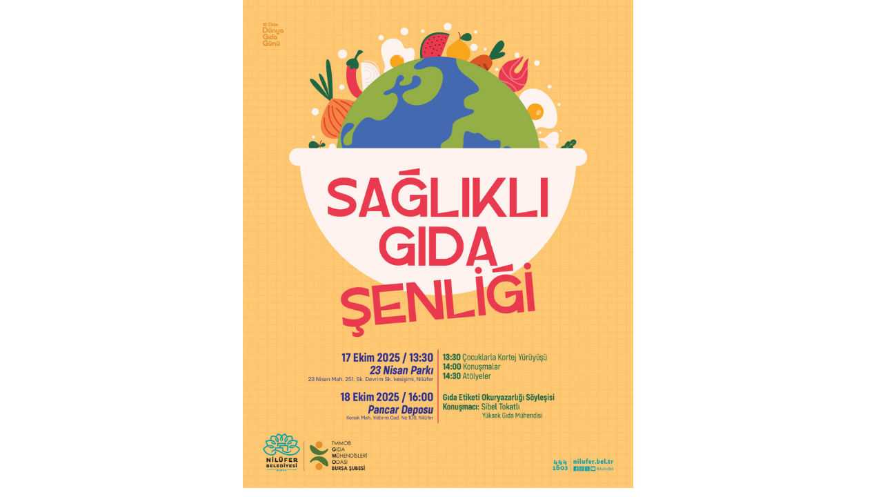 Bursa'nin En Büyük Sağlikli Yaşam Şenli̇ği̇ Başliyor! İşte Tarihi Ve Kaçırılmayacak Etkinlikler 2