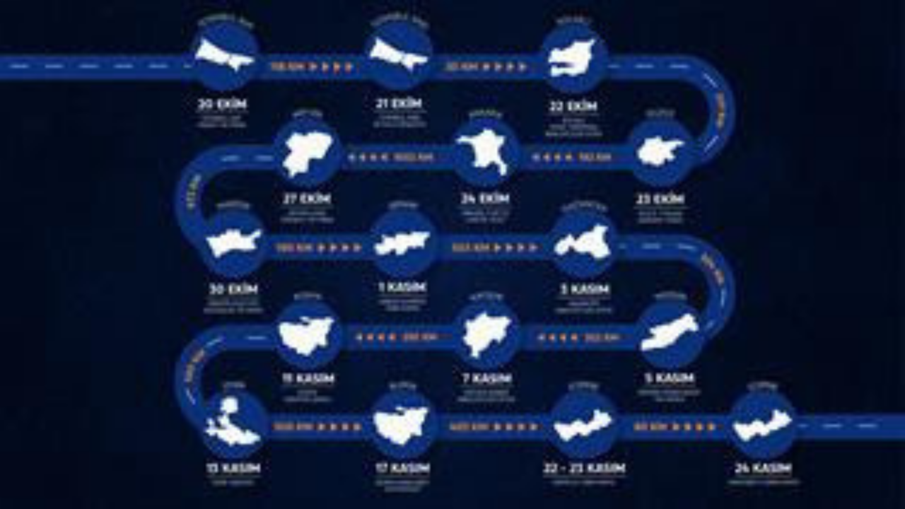 F Max'i̇n Yeni̇ Yüzü Bursa’da! Ford Trucks, Ağır Ticari Pazarına Damga Vuracak2