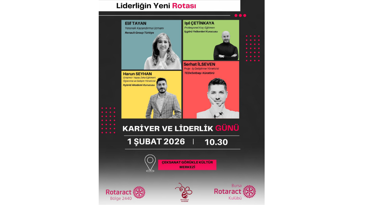 Bursa’da Gençlere İlham Verecek Dev Buluşma Kariyer Ve Liderlik Günü Başlıyor!2