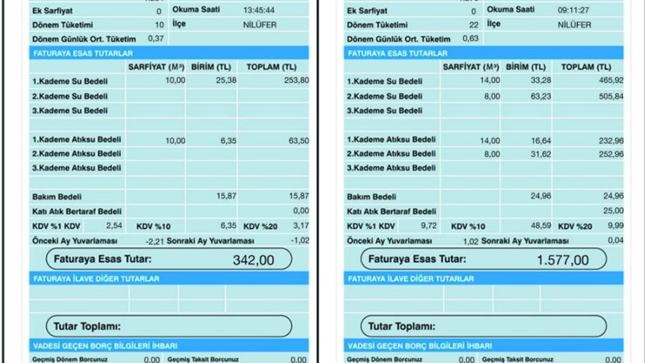 Hüda Par Bursa’dan Su Zammı Tepkisi “370 Tl’lik Fatura 1.800 Tl Oldu, Bu Zulümdür!”2