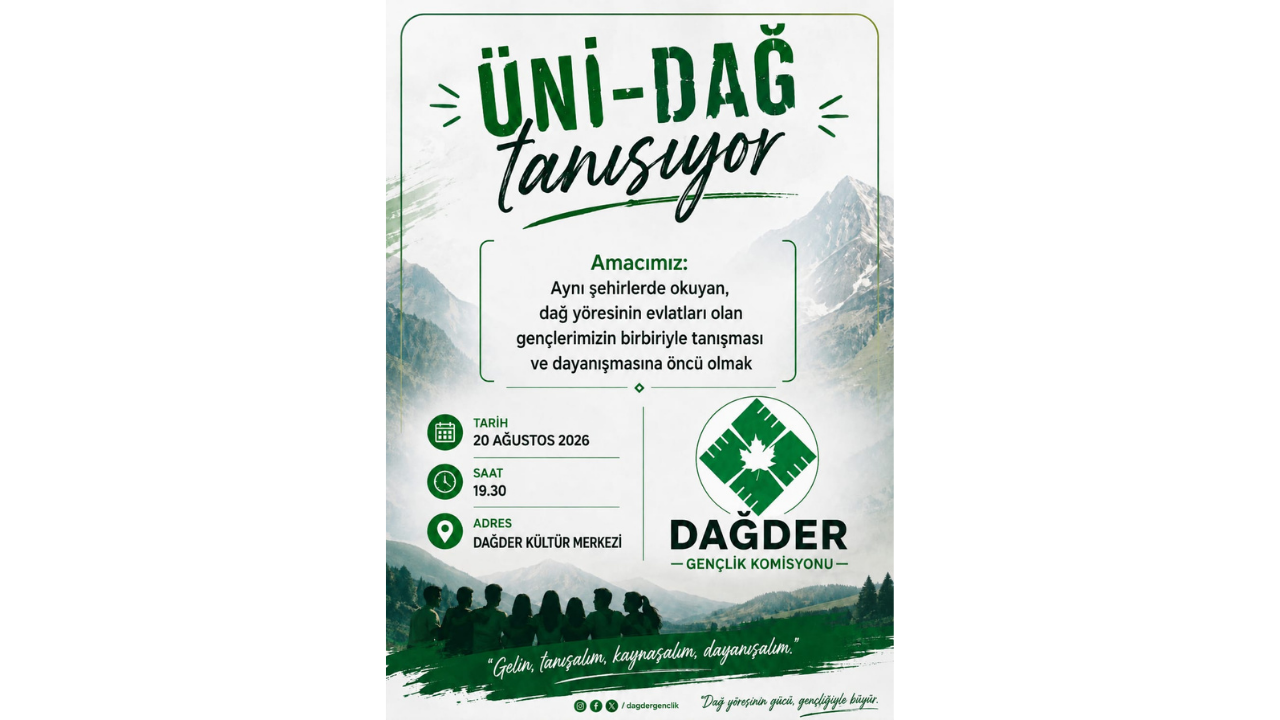 Üni̇ Dağ Tanışıyor Etkinliği Ne Zaman? Üniversiteli Gençler Bursa'da Buluşuyor2