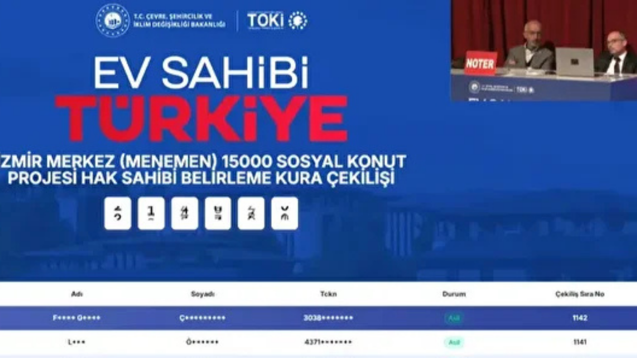 TOKİ İzmir Kura Sonuçları 2026 Sorgulama: İsim Listesi