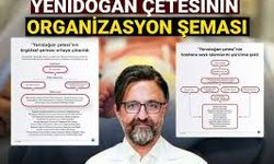 Yenidoğan Çetesi Davasında Ara Karar:  Tahliye Edilen isimler