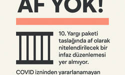 10. Yargı Paketi’nde İnfaz Düzenlemesi, Af Var mı? AK Parti Grubu’na Sunulan Taslakta Detaylar Belli Oldu