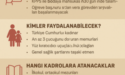 3 Çocuk Doğurana Memurluk Mu Geliyor? Yeni Teklif Meclis’e Sunuldu!