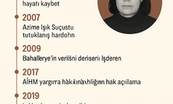Azime Işık 26 Yıl Sonra Tahliye Edildi: Mavi Çarşı Katliamı Davasında Beraat Kararı