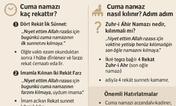 Cuma Namazı Kılınma Şekli: Rekat Sayısı, Niyet Şekli Güncel Bilgiler