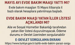 Evde Bakım Maaşı Mayıs 2025 Ödemeleri Başlıyor! e-Devlet Sorgulama ve Yatan İller Listesi