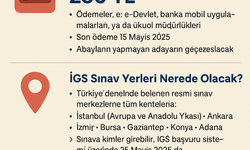 IGS Sınav Ücreti ve Sınav Yerleri Belli Oldu: 2025 İmam Hatip Giriş Sınavı Detayları
