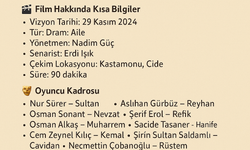 Mukadderat Fiminin Çekim yeri Hakkında Merak Edilenler