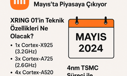 Resmen Geliyor: Xiaomi, Kendi Geliştirdiği XRING 01 İşlemcisini Duyurdu!