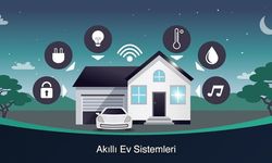 TechHive PCWorld'e Taşındı! Akıllı Ev ve Kablo Kesme İçeriği Yeni Adresinde