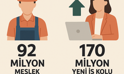Mesleklerin Geleceği Raporu Açıklandı: 5 Yılda 92 Milyon Meslek Yok Olacak