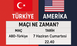 Türkiye Amerika Maç Tarihi