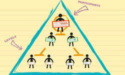 BURSA'DA BÜYÜK DOLANDIRICILIK ŞOKU! 120 MİLYONLUK VURGUN VE YARGI BAĞLANTISI