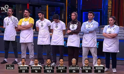 MASTERCHEF'TE KRİTİK GECE: İKİNCİ FİNALİST CEKETİ KİM GİYDİ? (1 ARALIK 2025)