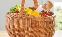 Pazar Günü Marketler Kapalı mı Olacak? 2025 Zincir Marketler İçin Yeni Düzenleme Yolda!