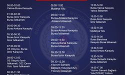 Bursa'da Hız İhlallerine Karşı Radar Denetimleri Başlıyor