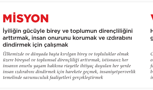 Türk Kızılay Bursa İl Merkez Başkanlığı'nın Kongresi var