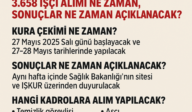 SAĞLIK BAKANLIĞI KURA ÇEKİM TARİHİ BELLİ OLDU! 3.658 İŞÇİ ALIMI YAPILACAK