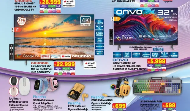 A101 19 Haziran 2025 Aktüel Ürünler Kataloğu Yayında: İndirimli Fırsatlar Başladı!