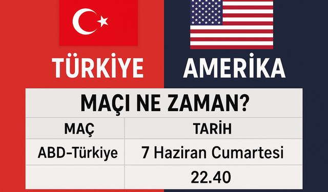 Türkiye Amerika Maç Tarihi