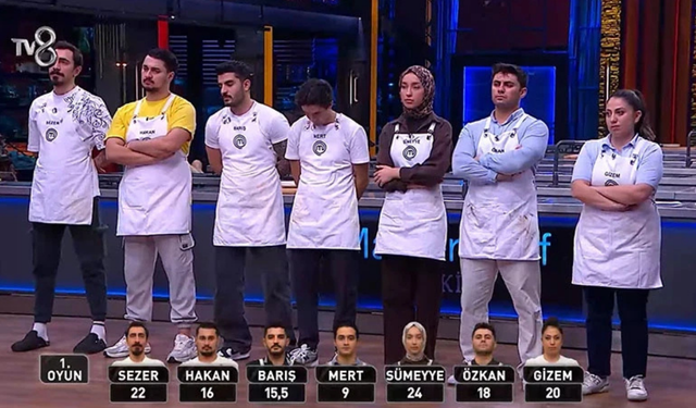 MASTERCHEF'TE KRİTİK GECE: İKİNCİ FİNALİST CEKETİ KİM GİYDİ? (1 ARALIK 2025)