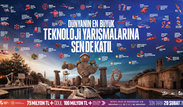 TEKNOFEST 2026 Nerede ve Ne Zaman Yapılacak?
