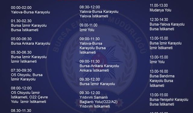 Bursa'da Hız İhlallerine Karşı Radar Denetimleri Yapılacak