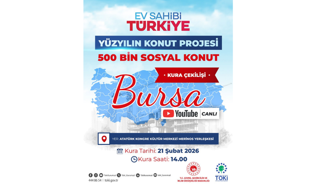 TOKİ Bursa Kura Çekimi Canlı İzle: İsim Sorgulama..