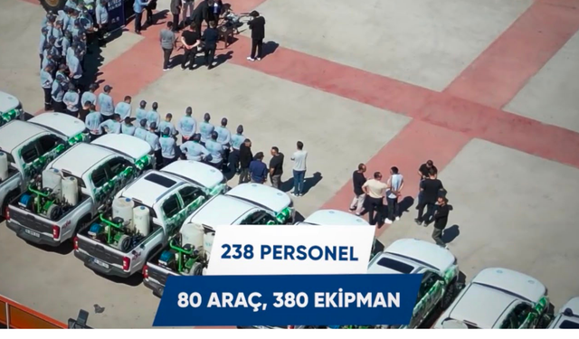 2026 YILI BİYOSİDAL (İLAÇLAMA) MÜCADELE ÇALIŞMALARI (Ocak-Haziran)