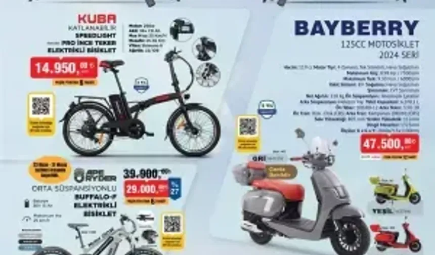 2 Mayıs BİM Aktüel Kataloğu