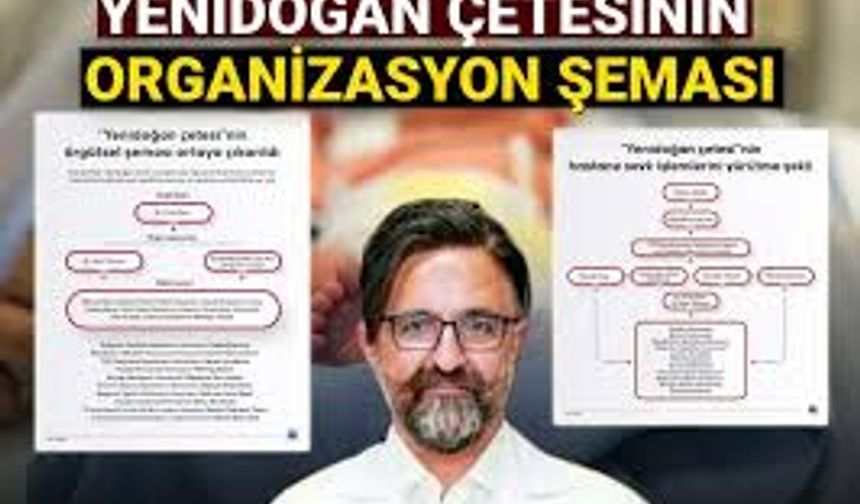 Yenidoğan Çetesi Davasında Ara Karar:  Tahliye Edilen isimler