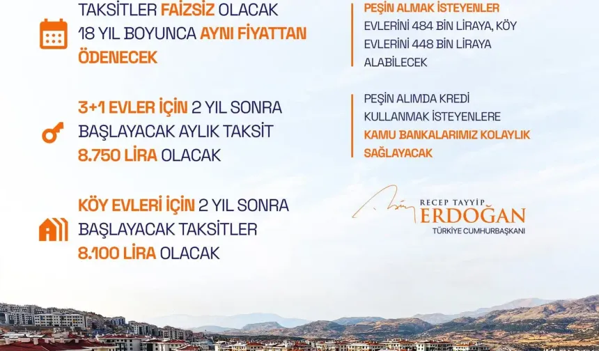 11 İl İçin Faizsiz Konut Kampanyası Başlıyor: Ödemeler Teslimden 2 Yıl Sonra