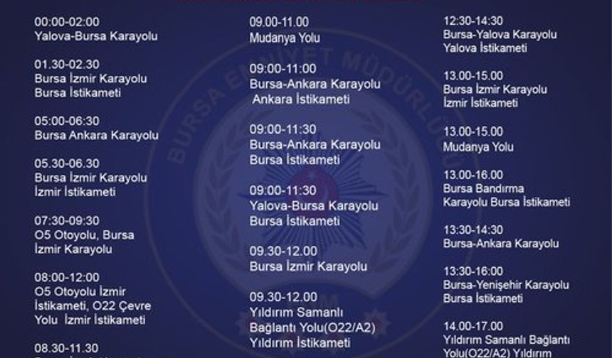 Bursa'da Hız İhlallerine Karşı Radar Denetimleri Başlıyor