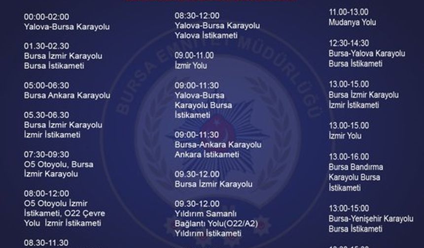 Bursa'da Hız İhlallerine Karşı Radar Denetimleri Yapılacak