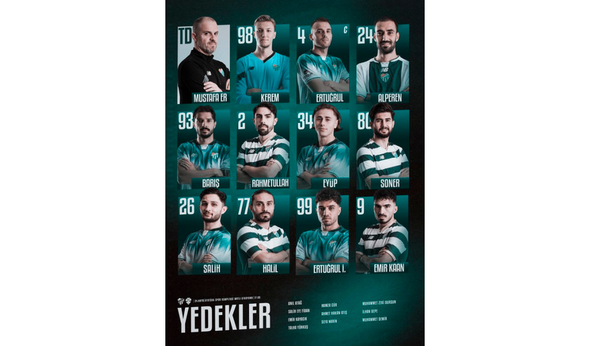 Bursaspor - Kırklarelispor Maçı Hangi Kanalda?