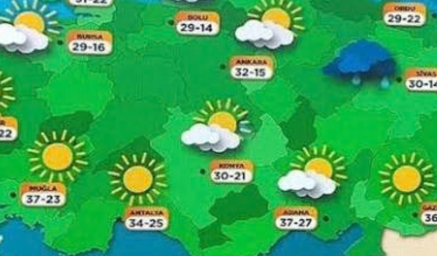 Pastırma Sıcakları Ne Zaman Başlayacak? 2026 Pastırma Yazı Tarihi ve Kaç Gün Sürecek?